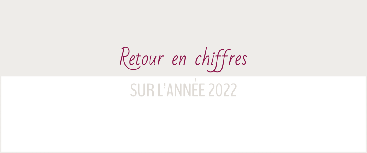 chiffres 2022