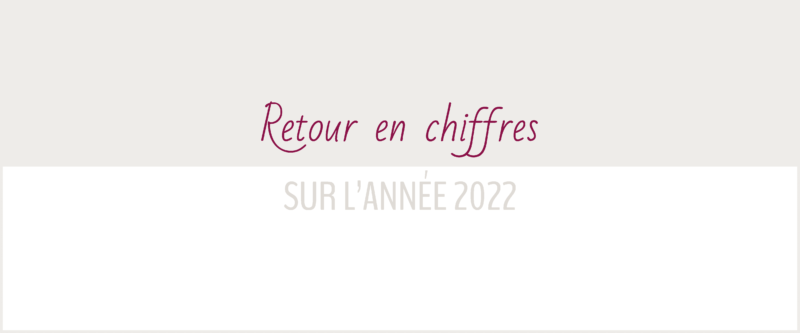 chiffres 2022